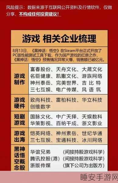 手游界新风向,科技创新闪耀链博会,驱动手游产业全球高质量发展