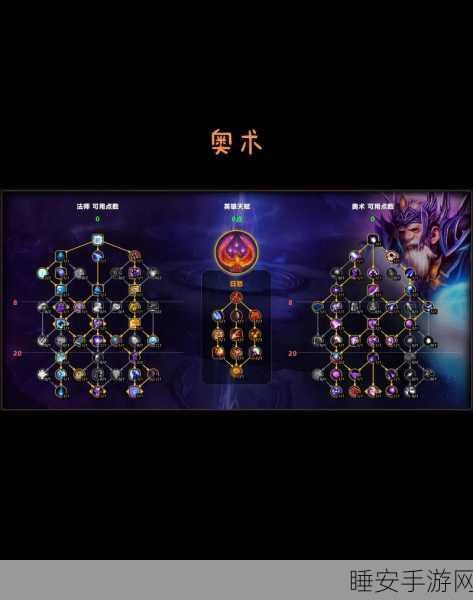 深度剖析阿玛拉王国天赋,助你称霸游戏世界