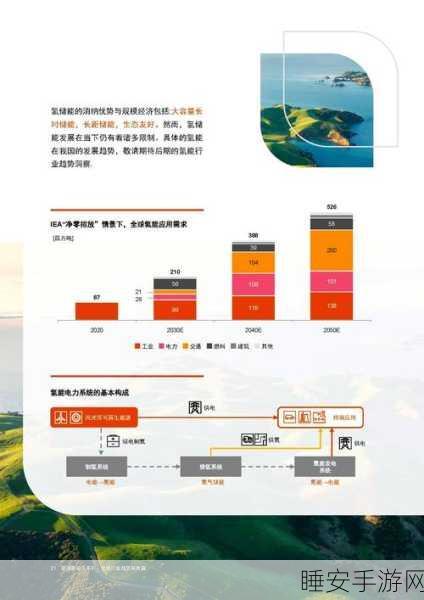 手游未来新动力?扭曲碳纳米管储能技术或颠覆锂电池格局