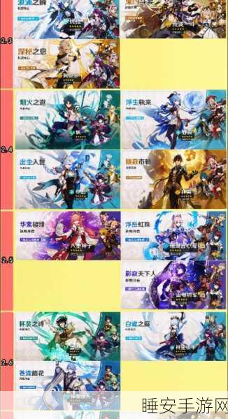2024 原神星辉商店角色轮换大揭秘