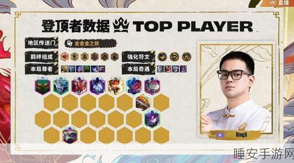 云顶之弈S8全球总决赛，揭秘冠军霸主，精彩对决瞬间回顾