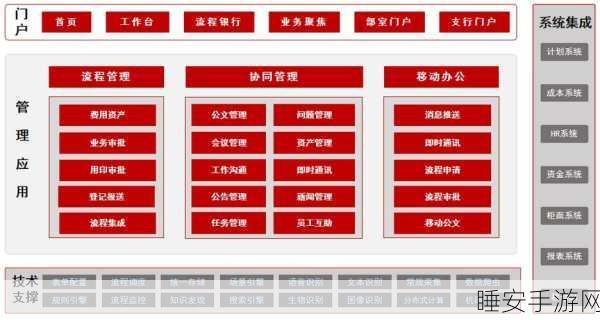 城管文书管理新利器,免费手游化系统大揭秘!