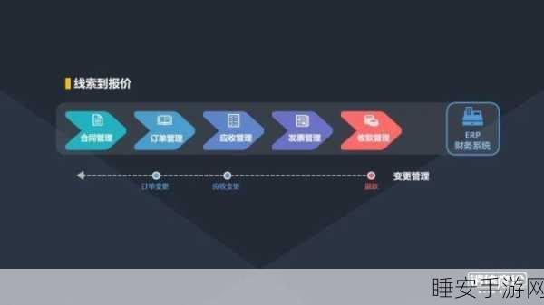 城管文书管理新利器,免费手游化系统大揭秘!