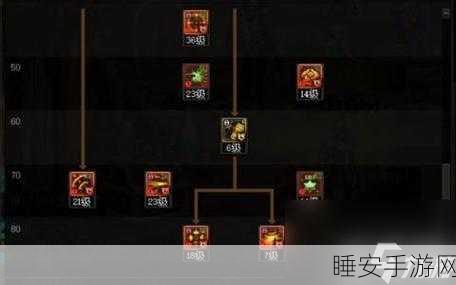 DNF弹药专家高效刷图加点攻略,解锁极致输出潜能