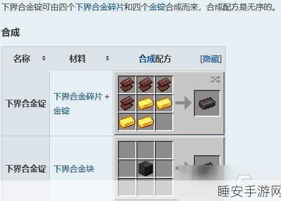 揭秘我的世界远古残骸,珍贵材料全攻略,打造顶级装备不是梦!