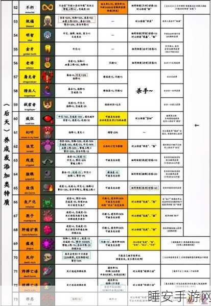 我的世界混沌世界,树干宝箱解锁全攻略,探索未知宝藏,惊喜连连!