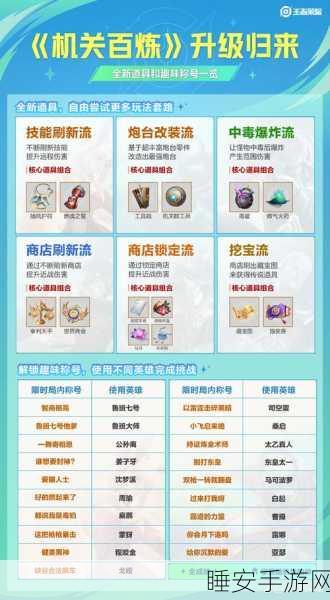 王者荣耀实名认证修改次数揭秘,规则详解与实战指南