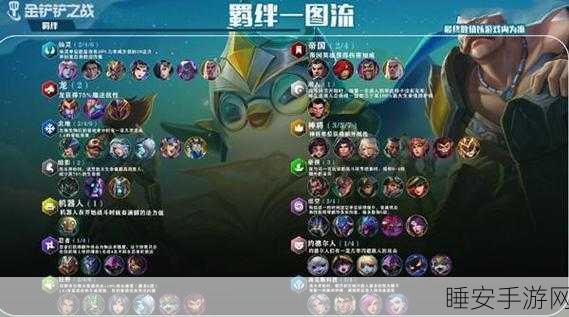 手游资讯,金铲铲之战深度攻略——解锁小天才阵容羁绊,制胜秘籍大公开