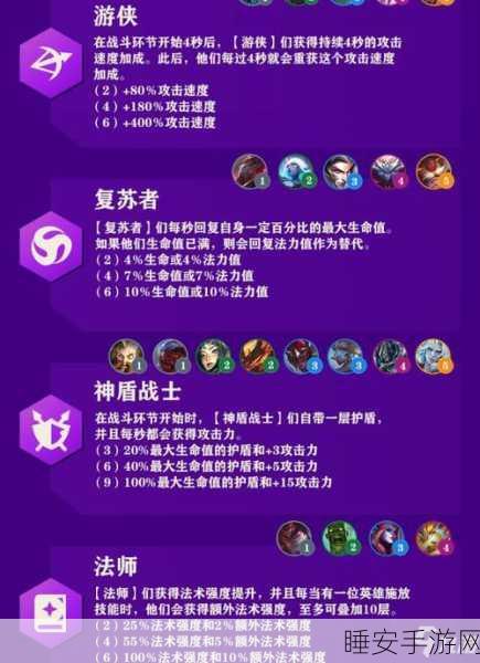 手游资讯,金铲铲之战深度攻略——解锁小天才阵容羁绊,制胜秘籍大公开