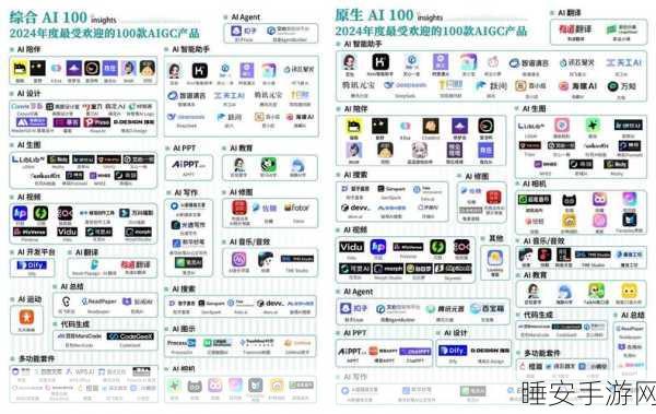 AI端侧技术革新,手游产业迎来桌面机器人量产新时代,上市公司竞相布局