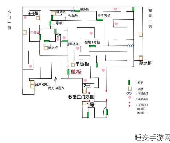 深度解析,第五人格湖景村地图全攻略,平面图详解与战术布局