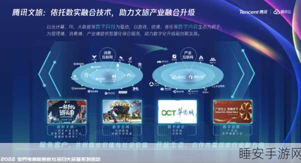 手游数据安全新纪元,腾讯云数据安全审计打造全方位防护壁垒