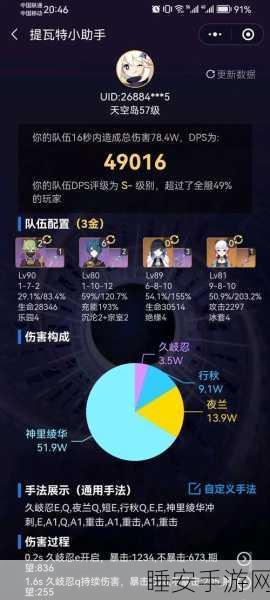 原神25级冒险等级突破全攻略,解锁新境界的必备技巧