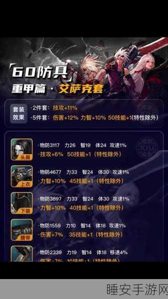 DNF手游韩服揭秘,遗迹套属性全解析及实战应用
