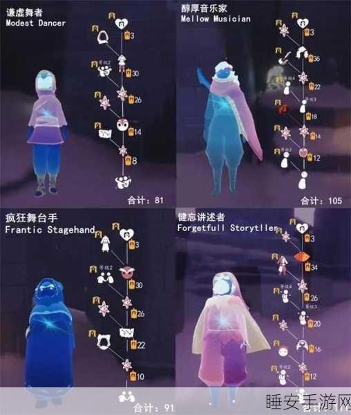 光遇吉他先祖复刻盛启,返场日期与驻留时长独家揭秘,更有惊喜活动等你探索!