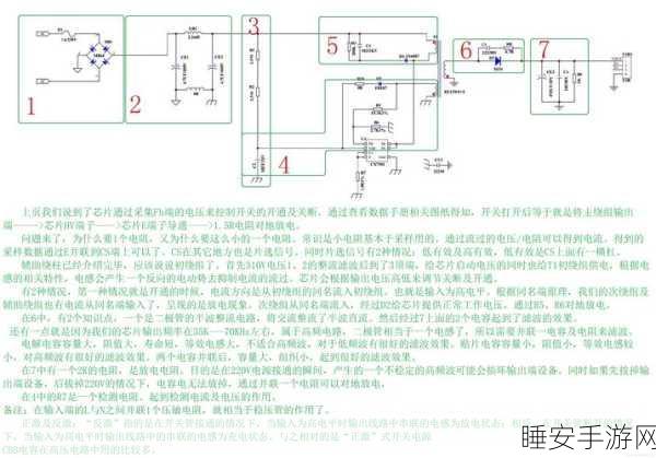 手游硬件揭秘,稳压电源芯片如何影响游戏设备负载暂态电流?