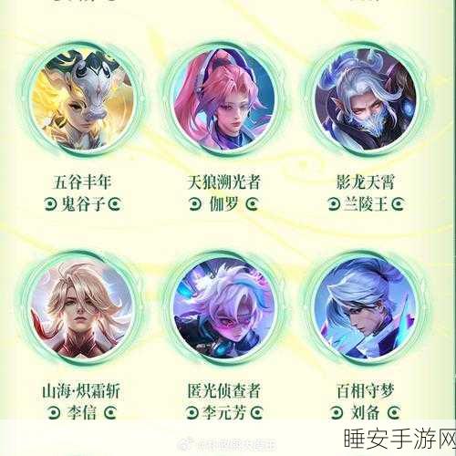 王者荣耀七周年庆典,返场皮肤投票尘埃落定,庆典攻略全解析