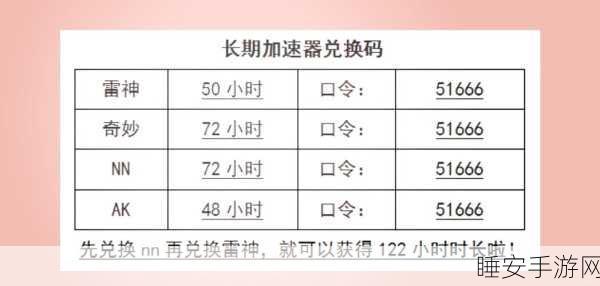 和平精英CDK获取秘籍,解锁稀有道具的终极攻略