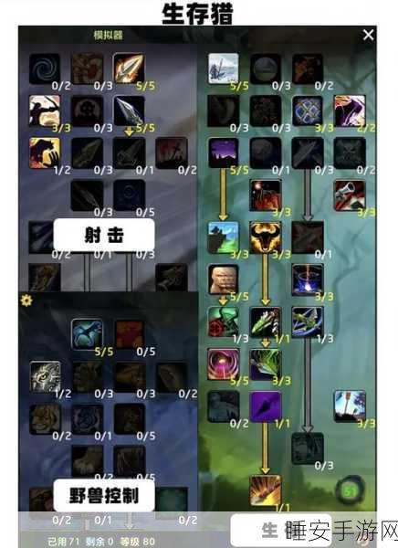 魔兽世界怀旧服,重返经典,天赋树加点全攻略