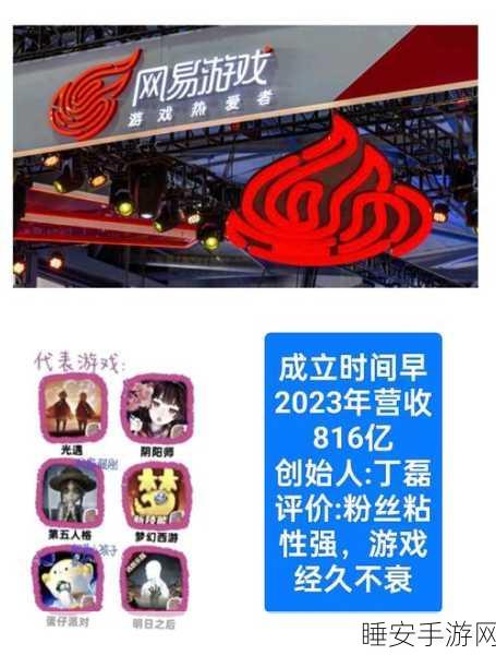 手游圈新风向,大厂研发投入低迷,却在新游命名上内卷
