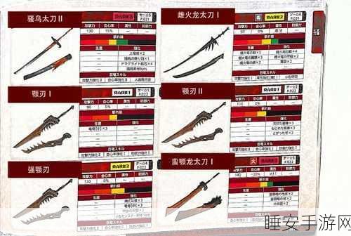 Switch怪物猎人崛起,太刀武器终极升级指南,解锁战斗新境界