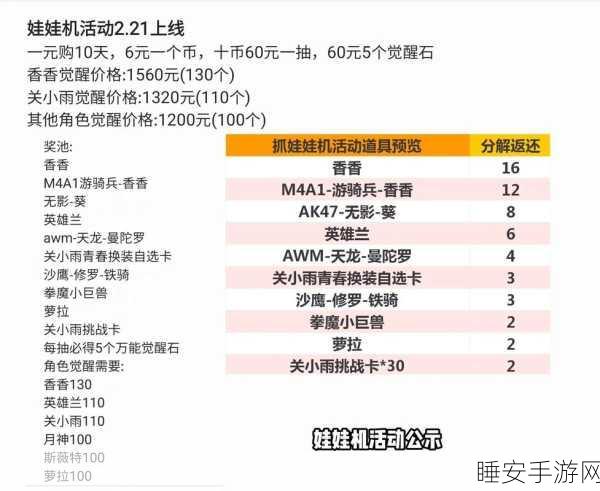 穿越火线,枪战王者CFM王者之光抽奖全解析,揭秘中奖成本!