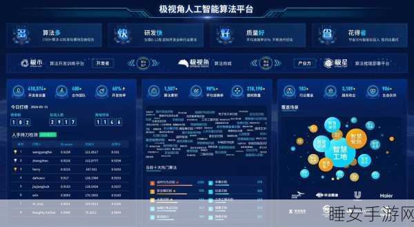 阿里云革新手游界,域名AI大模型赋能游戏行业新生态