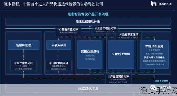 手游革新体验,Fastgpt携手Whisper本地模型,开启语音操控新时代