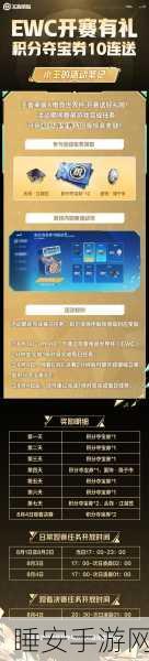 王者荣耀积分夺宝揭秘,满额积分究竟是多少?