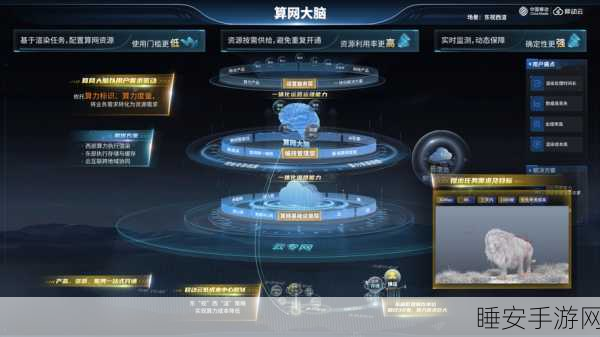 手游资讯新篇,科士达携手中科院,古都西安上演算力盛宴,赋能手游新纪元