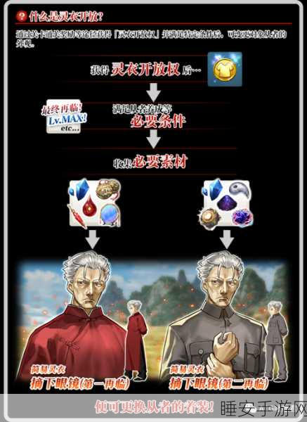 FGO幕间物语深度解析,解锁角色新故事,提升战力两不误!