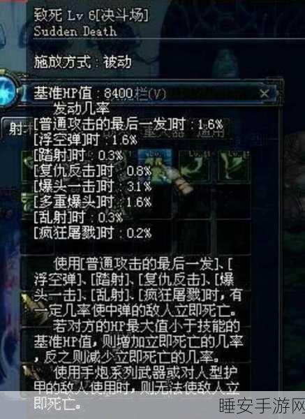 DNF漫游枪手全技能详解,掌握每一招,驰骋阿拉德大陆