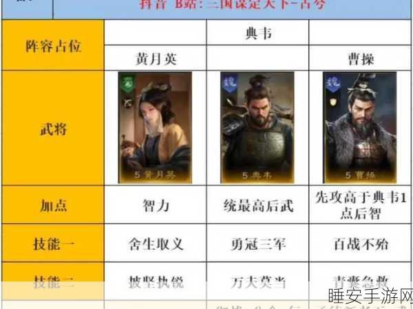 三国志战略版，顶尖策略！三势阵贾诩阵容搭配全攻略