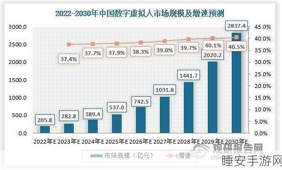 奇瑞跨界试水游戏AI！CheryGPT 8月内部测试大揭秘