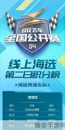 QQ飞车手游跨服激战,安卓苹果数据互通,赛事细节全揭秘