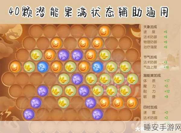梦幻西游三维版,普陀山宝石镶嵌全攻略,打造无敌奶妈秘籍!