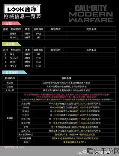 使命召唤16中文设置全攻略,轻松玩转国际大作