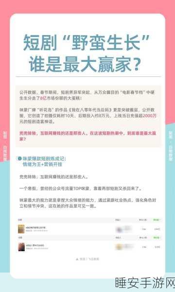 抖音短剧结算新规实施,创作者大赛与高额补贴双管齐下激发内容创新