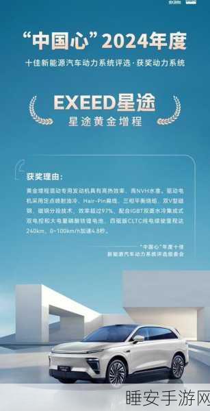 手游界新动力!2024年度十佳手游引擎及混动技术实测争霸赛
