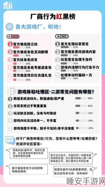 手游数据新纪元，房佳CMS爬虫揭秘游戏市场深度洞察