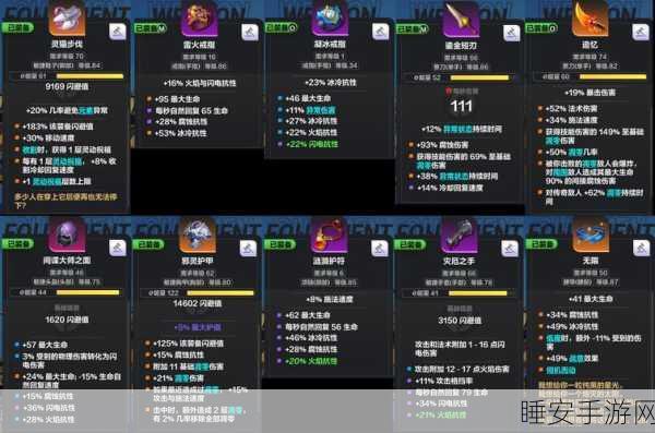 火炬之光无限,深度解析装备价值评估技巧