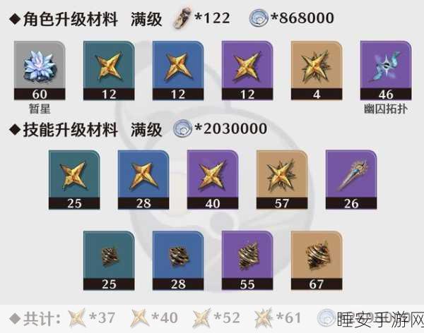 鸣潮武器奇幻变奏 关键培养材料大揭秘