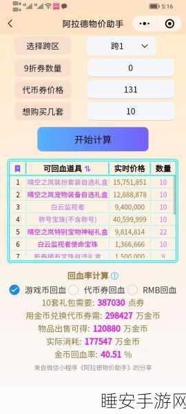 DNF 春节礼包可交易道具大揭秘,惊喜不断!