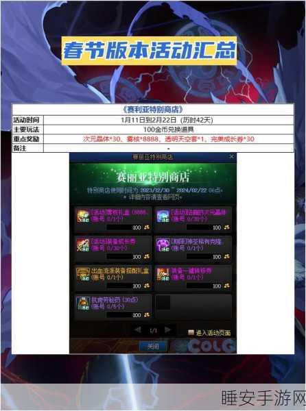 DNF 春节礼包可交易道具大揭秘,惊喜不断!