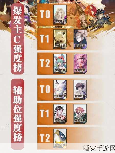 探秘无尽梦回,最强阵容搭配秘籍