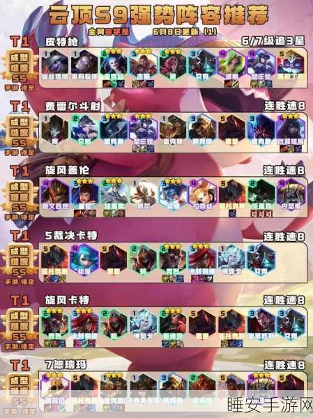 云顶之弈 S9 小炮火力全开!崔丝塔娜技能深度解析