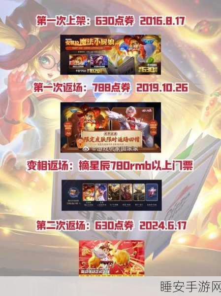 2024 王者荣耀，魔法小厨娘返场时间大揭秘