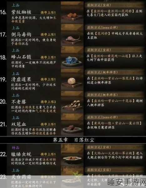 手游秘籍大揭秘,黑神话悟空禁字法终极解锁攻略与实战精髓