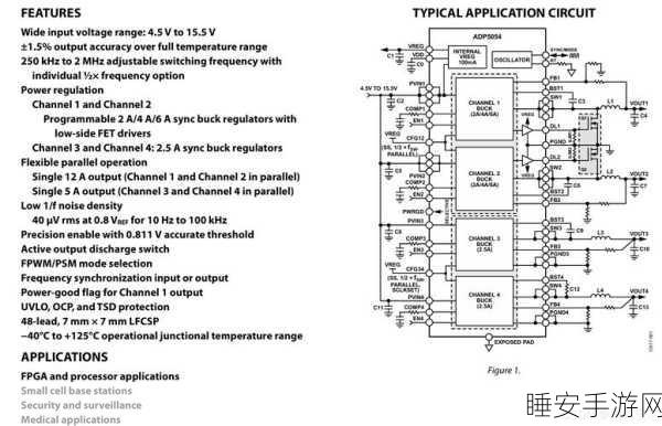 手游硬件革新,CH4600D超声波雷达处理芯片深度剖析