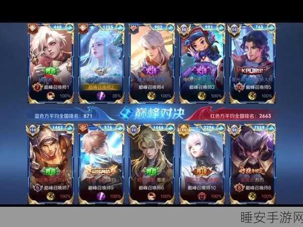 王者荣耀,揭秘荣耀王者最高星数,巅峰对决的极限挑战!